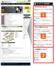 各種ランキング情報から注目求人をピックアップ